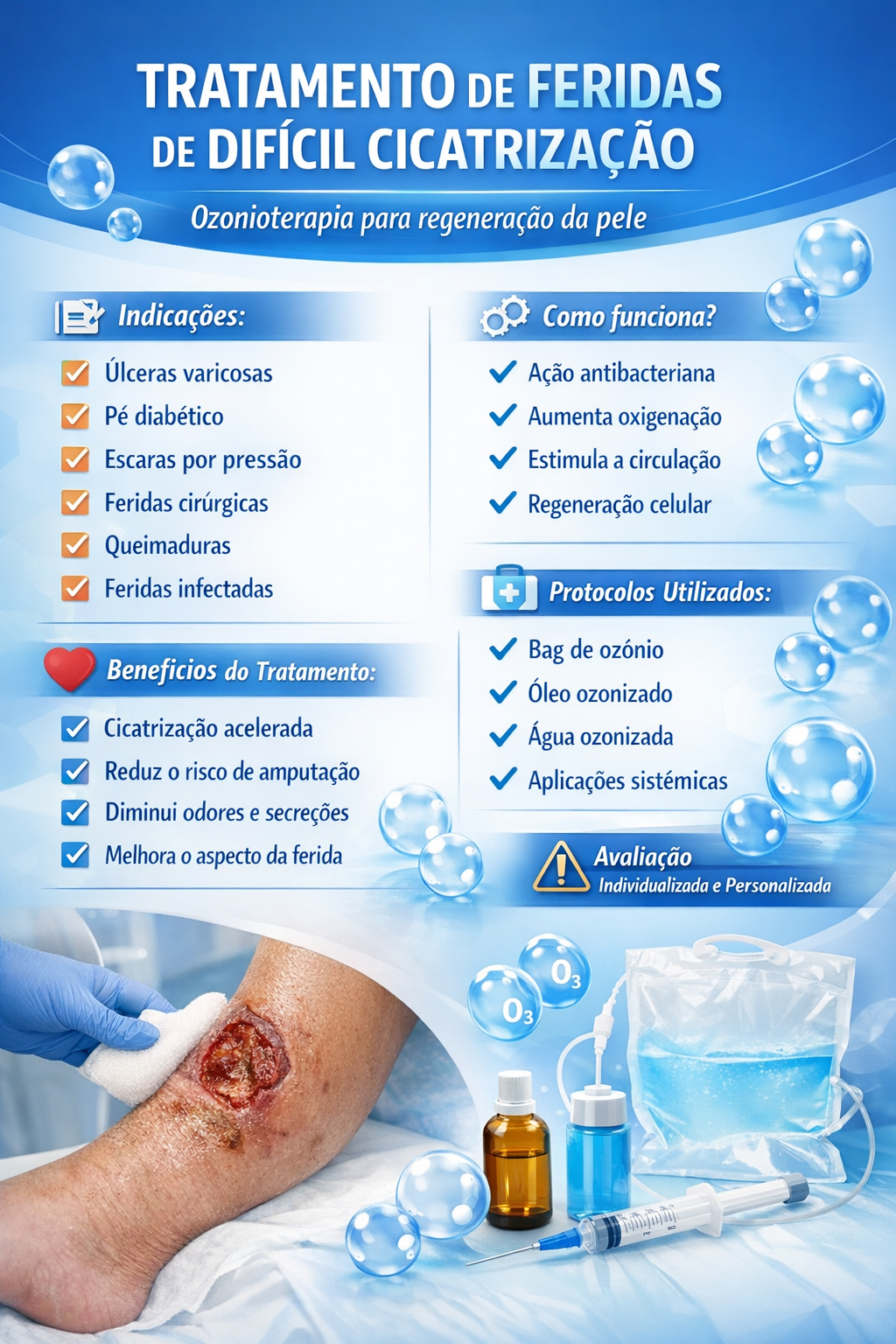 Tratamento de feridas